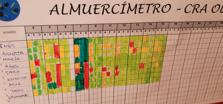 Almuercímetro saludable del CRA Olea