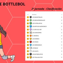 Torneo de Bottlebol, CEIP Nertóbriga