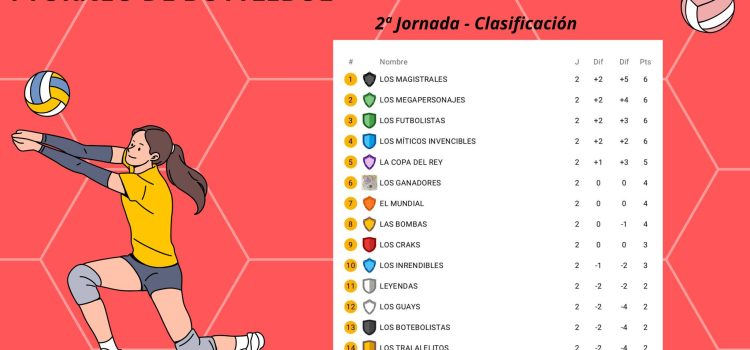Torneo de Bottlebol, CEIP Nertóbriga Torneo de Bottlebol, CEIP Nertóbriga