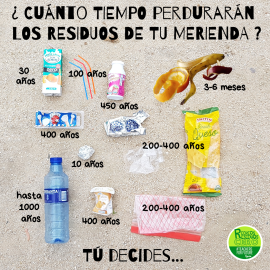 Residuos cero, CEIP Pierres Vedel